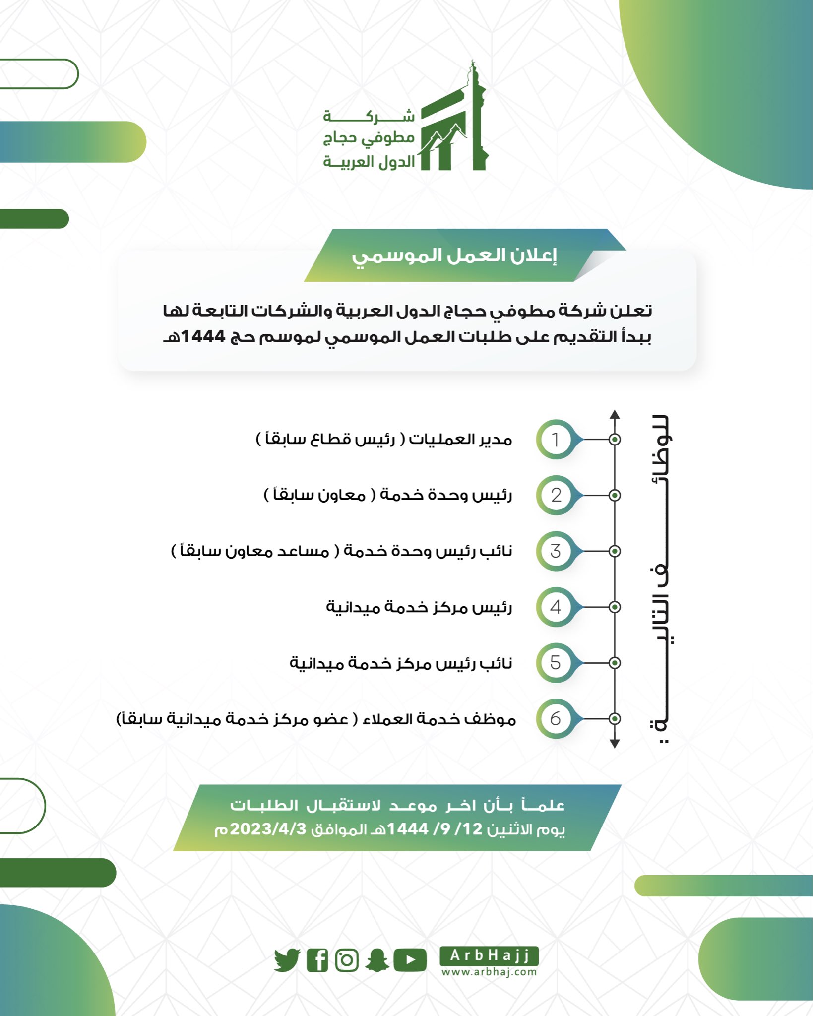 الوظايف الموسميه