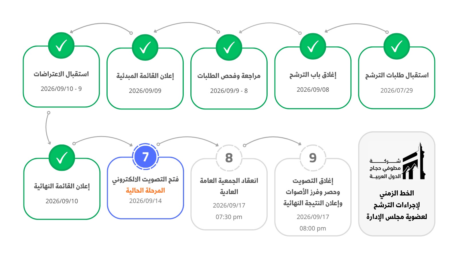 جديد